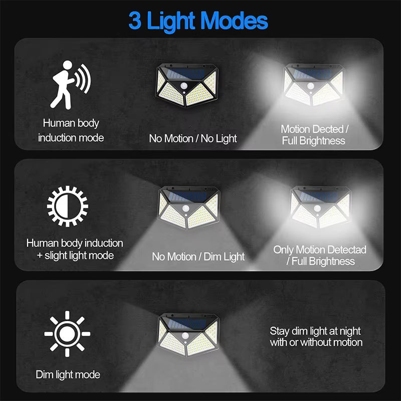 100 LED Solar Wall Light – Outdoor Motion Sensor Street Lamp for Garden & Home