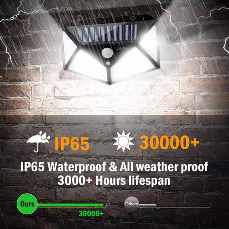 100 LED Solar Wall Light – Outdoor Motion Sensor Street Lamp for Garden & Home