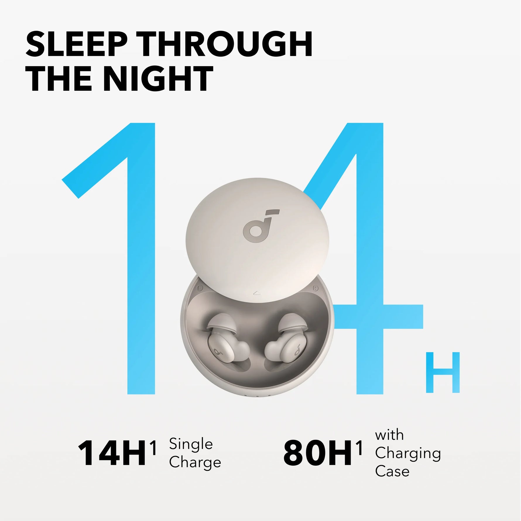 Soundcore Sleep A20 Wireless Sleep Earbuds