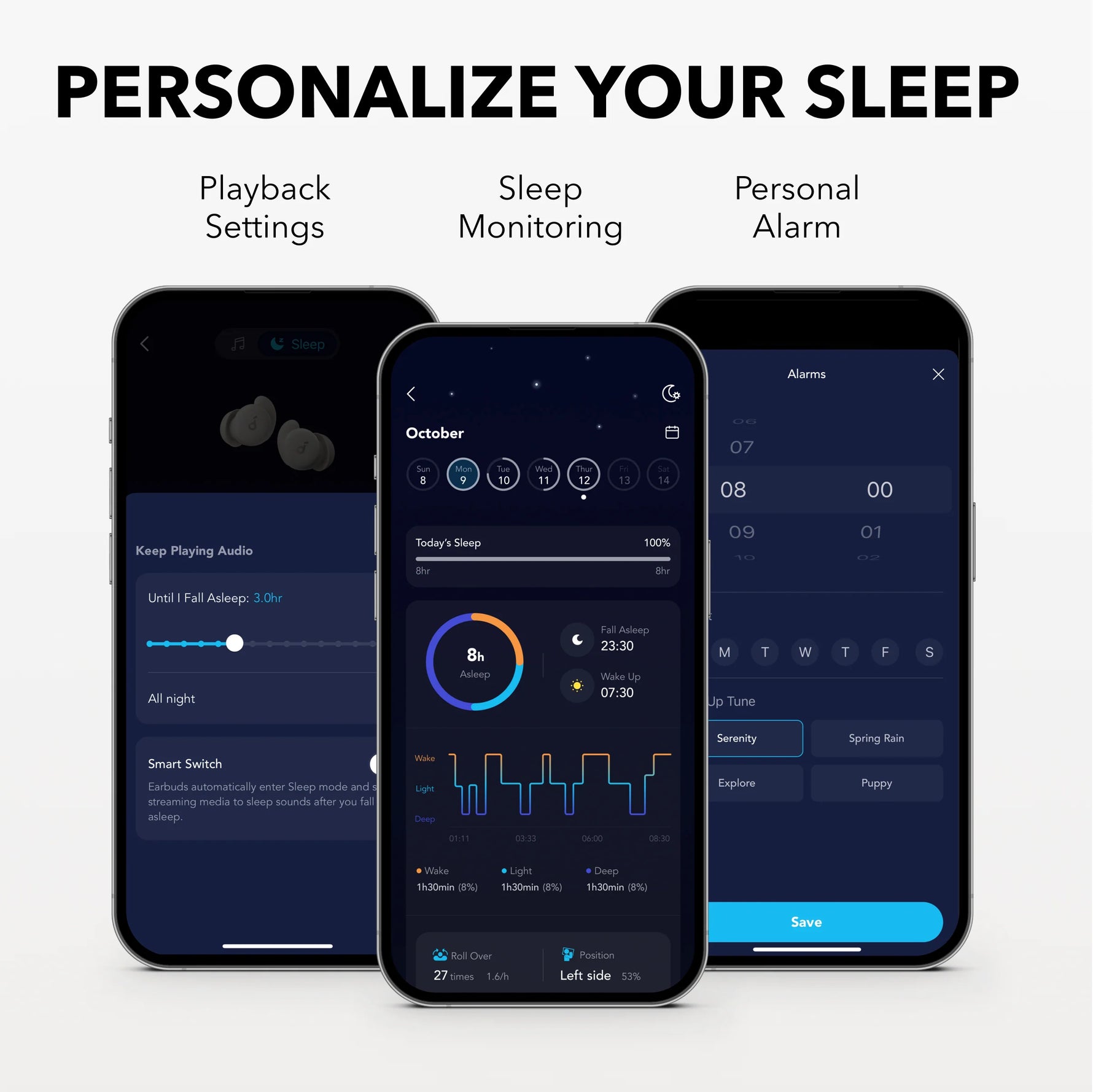Soundcore Sleep A20 Wireless Sleep Earbuds