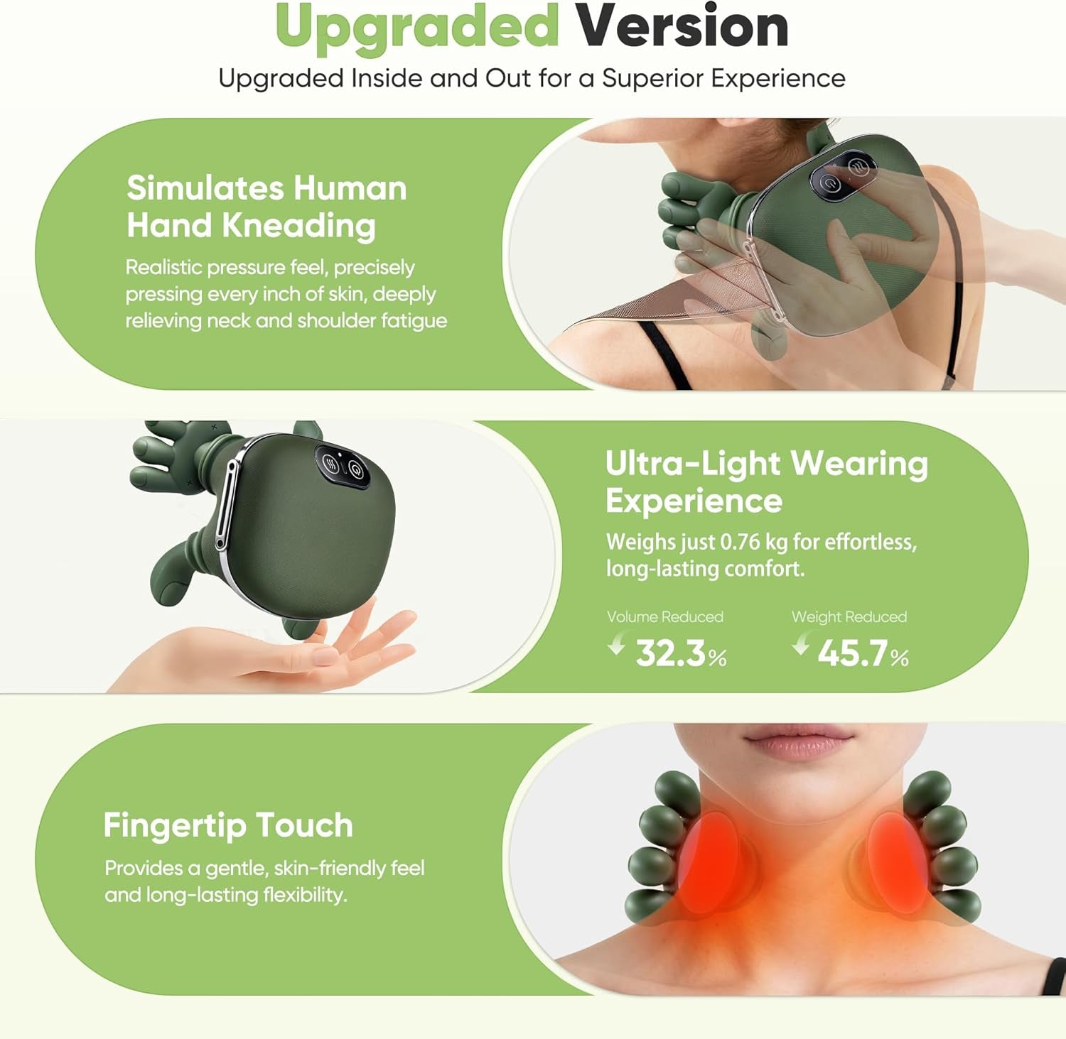 Bionic 4D Neck and Shoulder Massager with Heat – Deep Tissue Kneading, Wireless & Rechargeable Pain Relief Massager