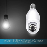 E27 Bulb WiFi Remote Surveillance Camera – Full Color Night Vision | Human Tracking | Indoor Security