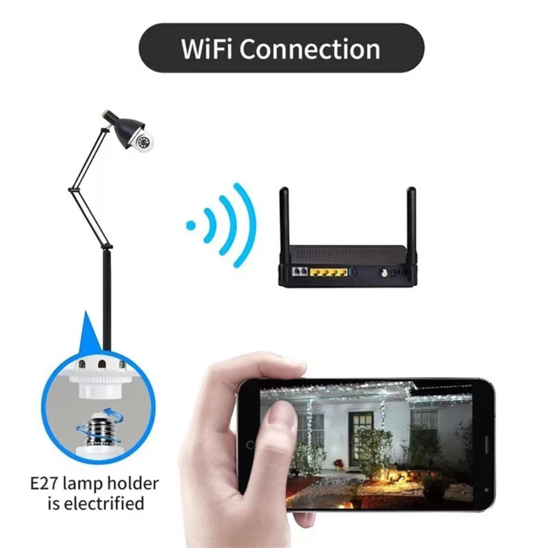 E27 Bulb WiFi Remote Surveillance Camera – Full Color Night Vision | Human Tracking | Indoor Security