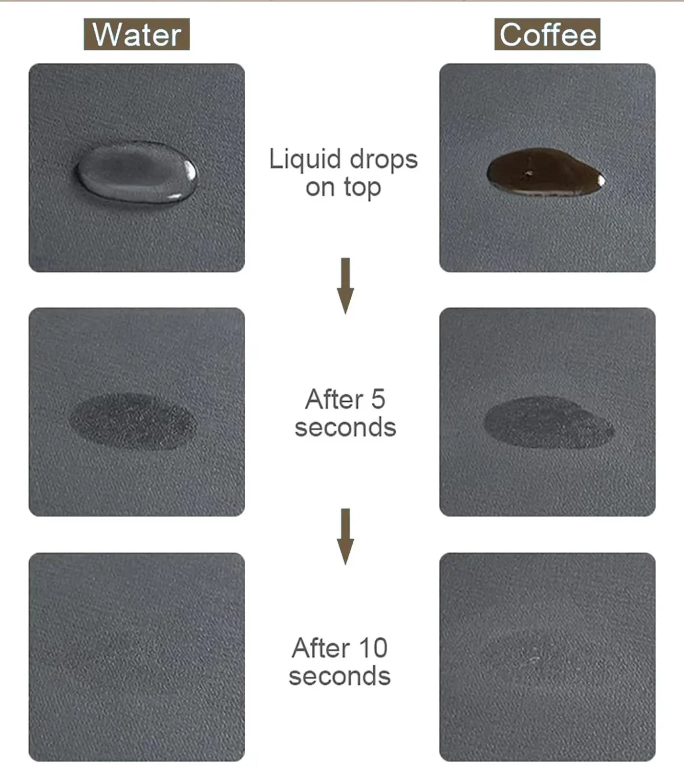 Large Super Absorbent Quick-Dry Kitchen &amp; Bathroom Mat – Non-Slip Drain Pad for Tableware &amp; Floors