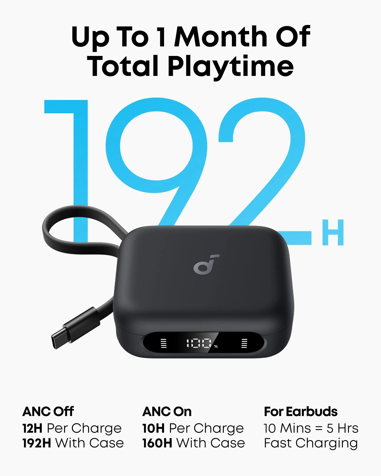 Anker Soundcore P41i Wireless Earbuds with Built-in Phone Charger & LED Display