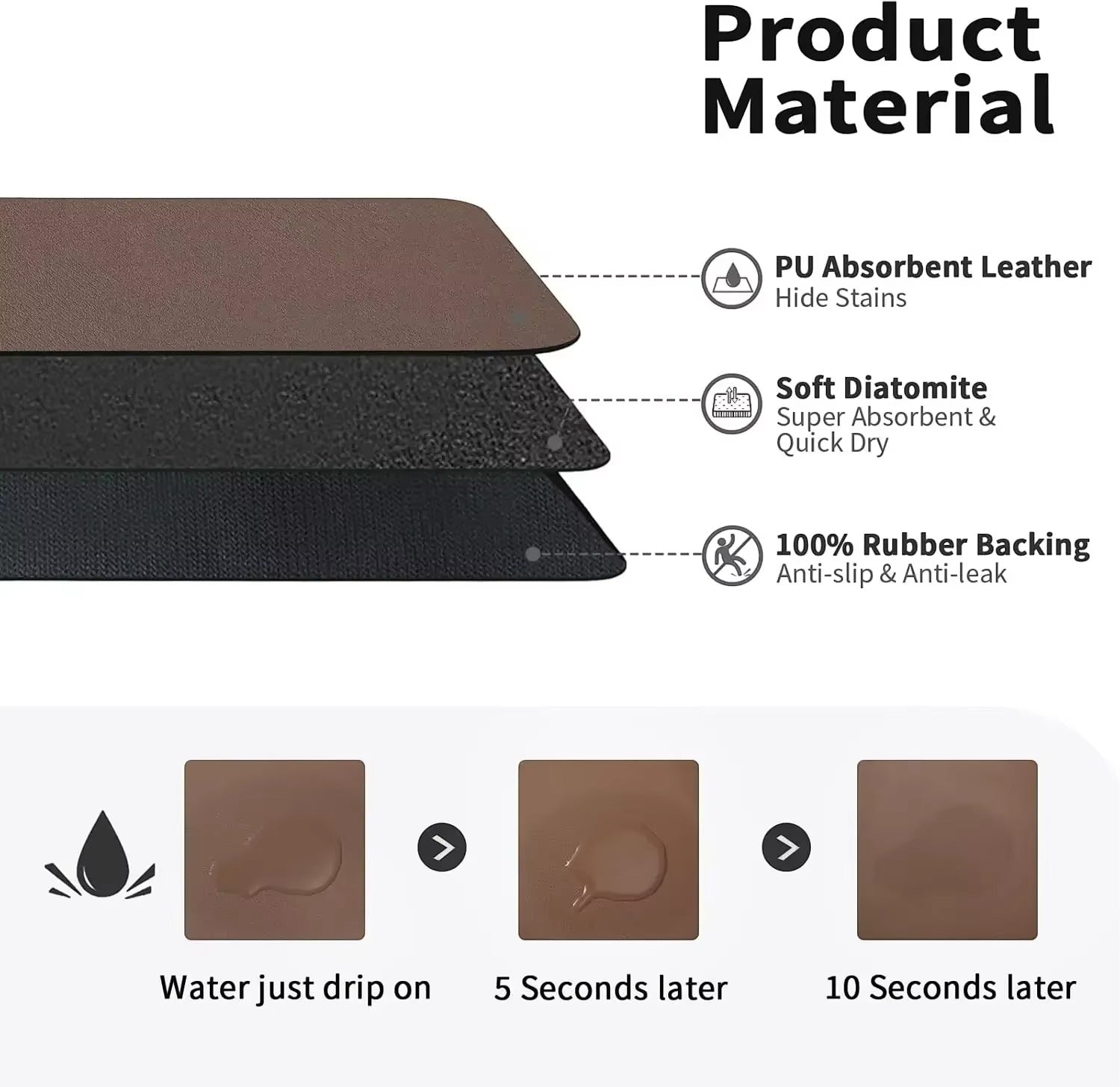 Non-Slip Super Absorbent Kitchen Dish Drying Mat