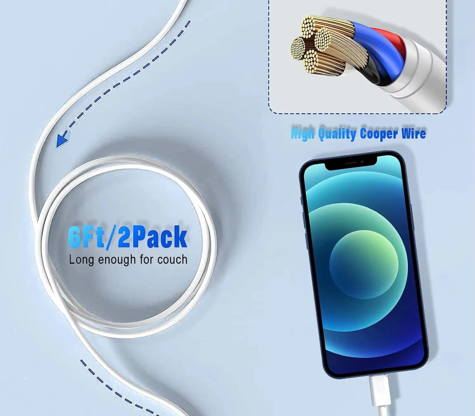 Original 20W USB C Power Cable – Fast PD Charger for iPhone &amp; iPad | Type-C Power Delivery Wall Charger Cable
