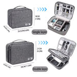 Waterproof Travel Electronic Organizer Bag – Portable Cable, Charger, USB & Gadget Storage Case