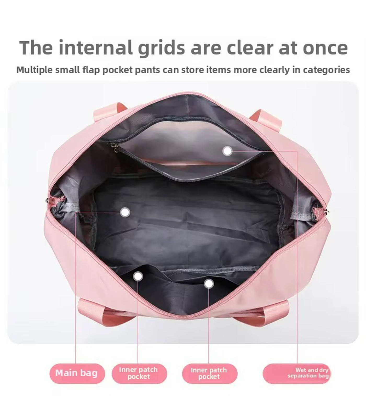 Foldable Travel Bag  Large Capacity Fitness, Swimming, and Maternity Bag with DryWet Separation for CarryOn Luggage