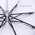 Folding Travel Umbrella – UV Protection, Waterproof & Wind-Resistant Sun & Rain Umbrella