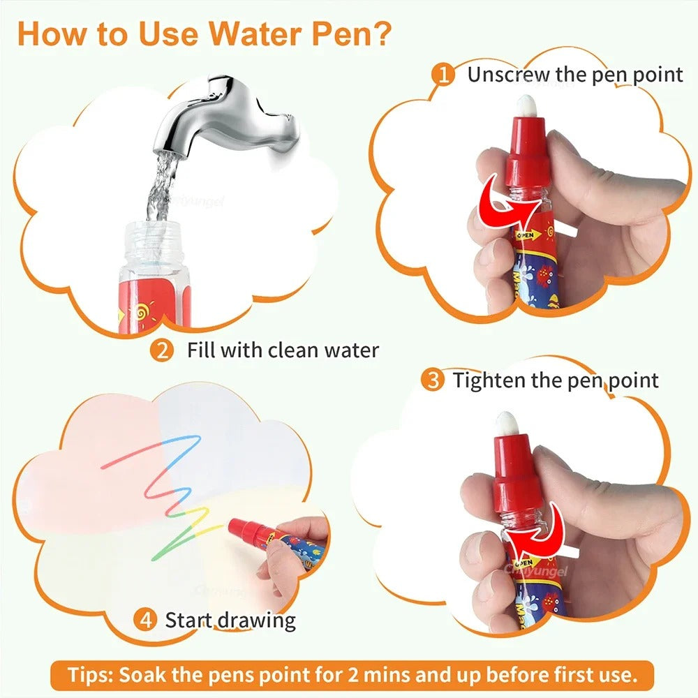 Magic Water Drawing Mat (100x80CM) – Reusable Mess-Free Kids Painting & Doodle Board with Magic Pens
