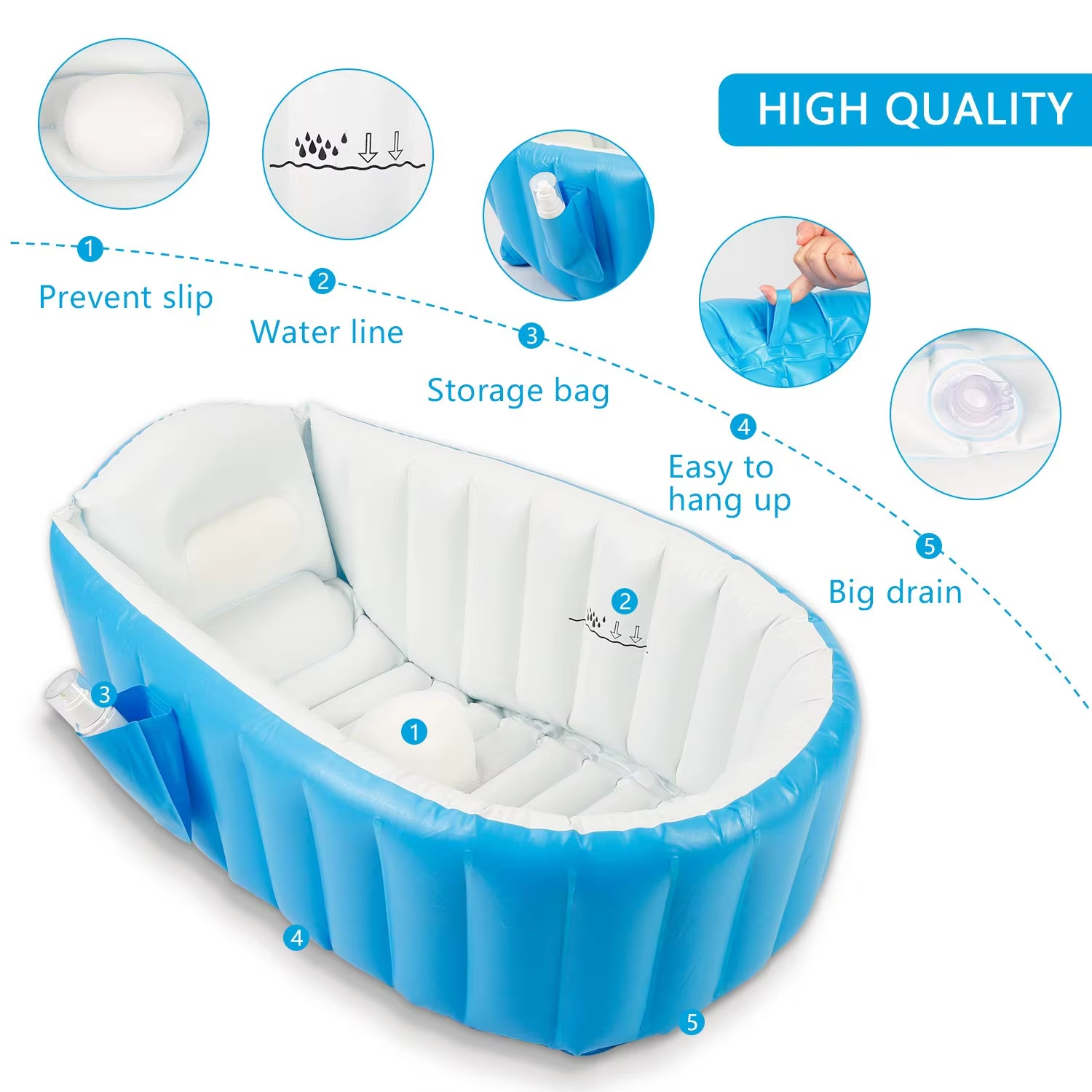 Inflatable Baby Bath Tub – Foldable Portable Newborn Bath Basin with Air Pump (Safe & Comfortable Baby Bath)