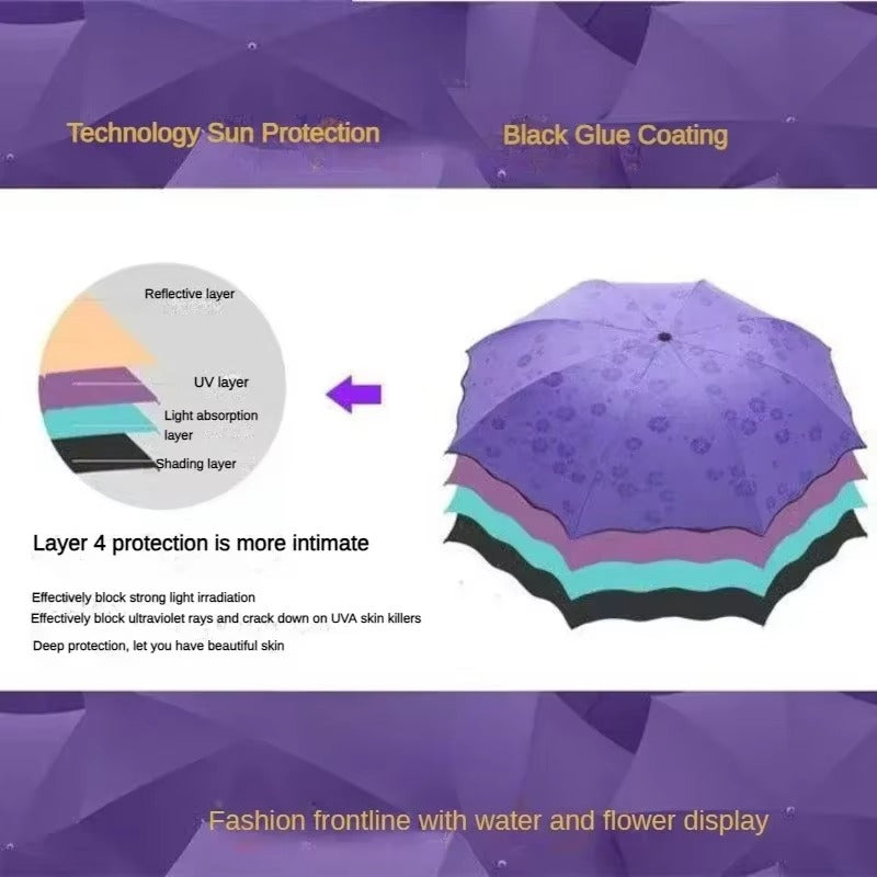 Magic Flower Color Changing Umbrella – Three Fold Windproof Anti-UV Sun & Rain Folding Umbrella