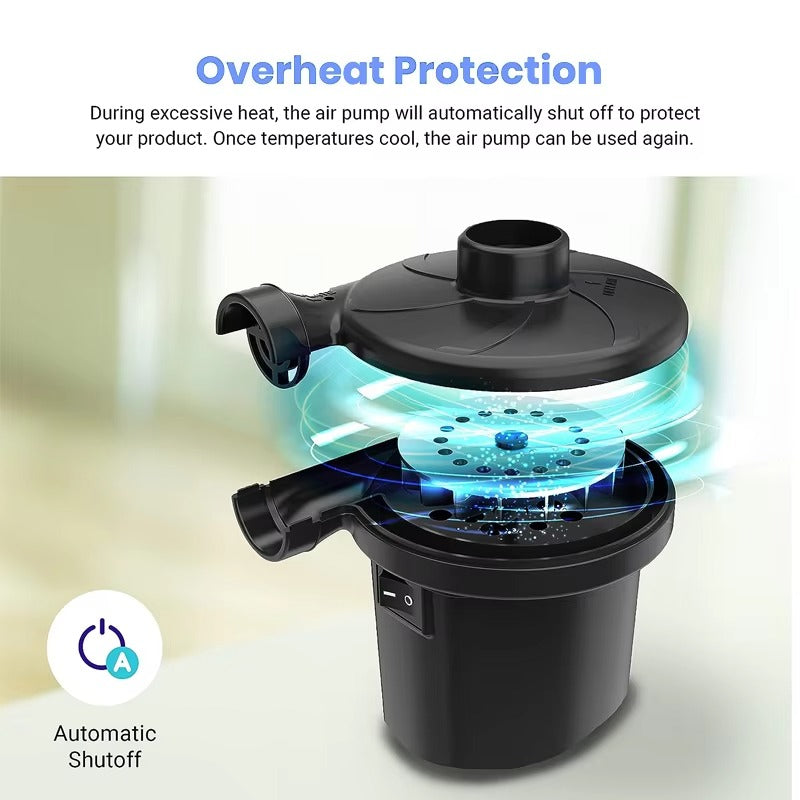 2 in 1 Electric Air Pump – Inflator for Inflatables, Camping Beds, and Pools