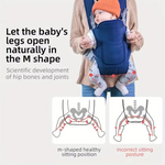 Multifunctional Baby Carrier Sling - Comfort for Mom and Baby.