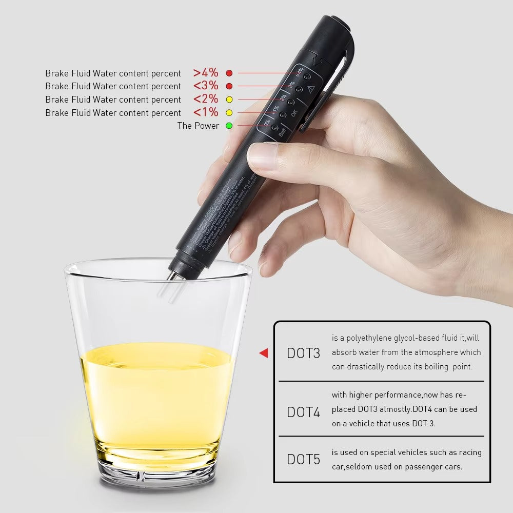 Brake Fluid Tester Pen – Digital DOT3/DOT4 Brake Oil Quality Checker with LED Indicator