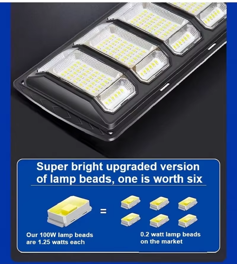 60W Solar LED Outdoor Light – Motion Sensor Waterproof Security Wall Lamp with Remote Control