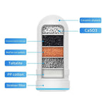 Kubichai Faucet Water Filter – 7-Layer Kitchen Tap Mounted Purifier with Activated Carbon